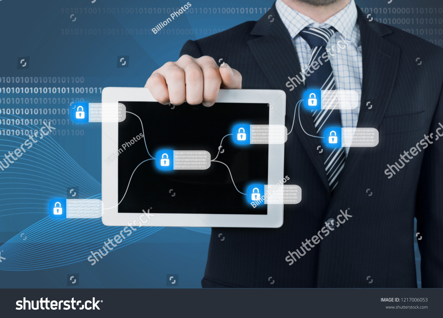 Đ
