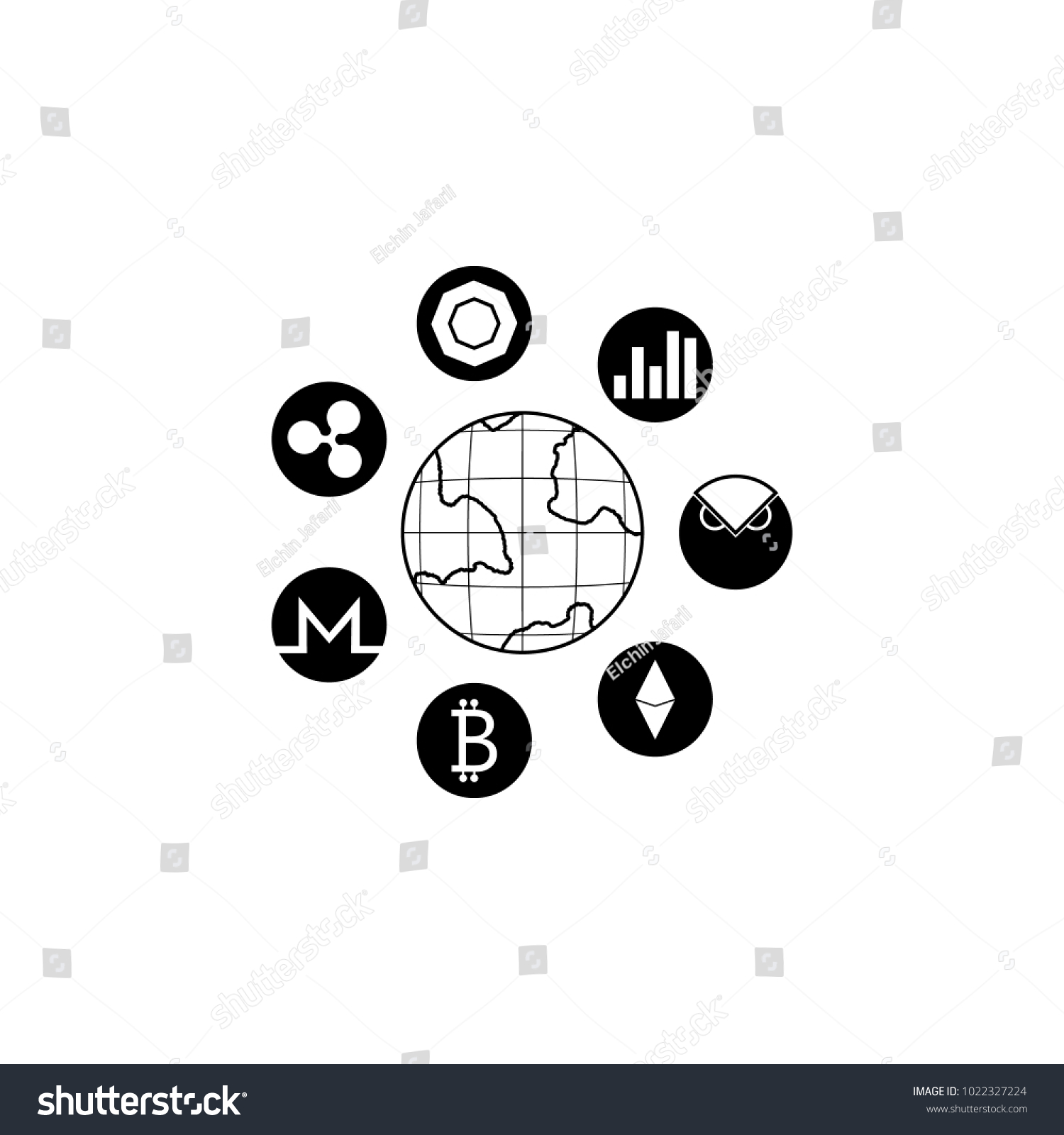 Đ