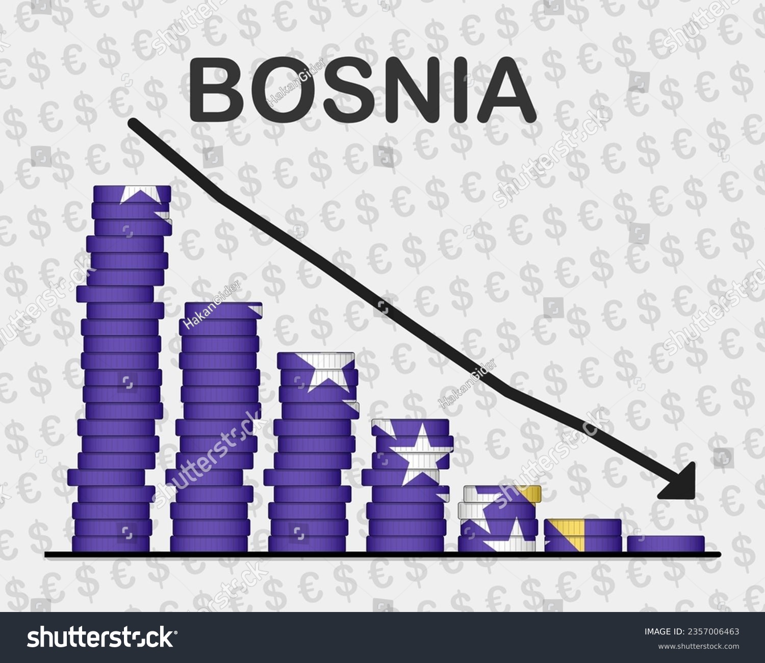 Đ