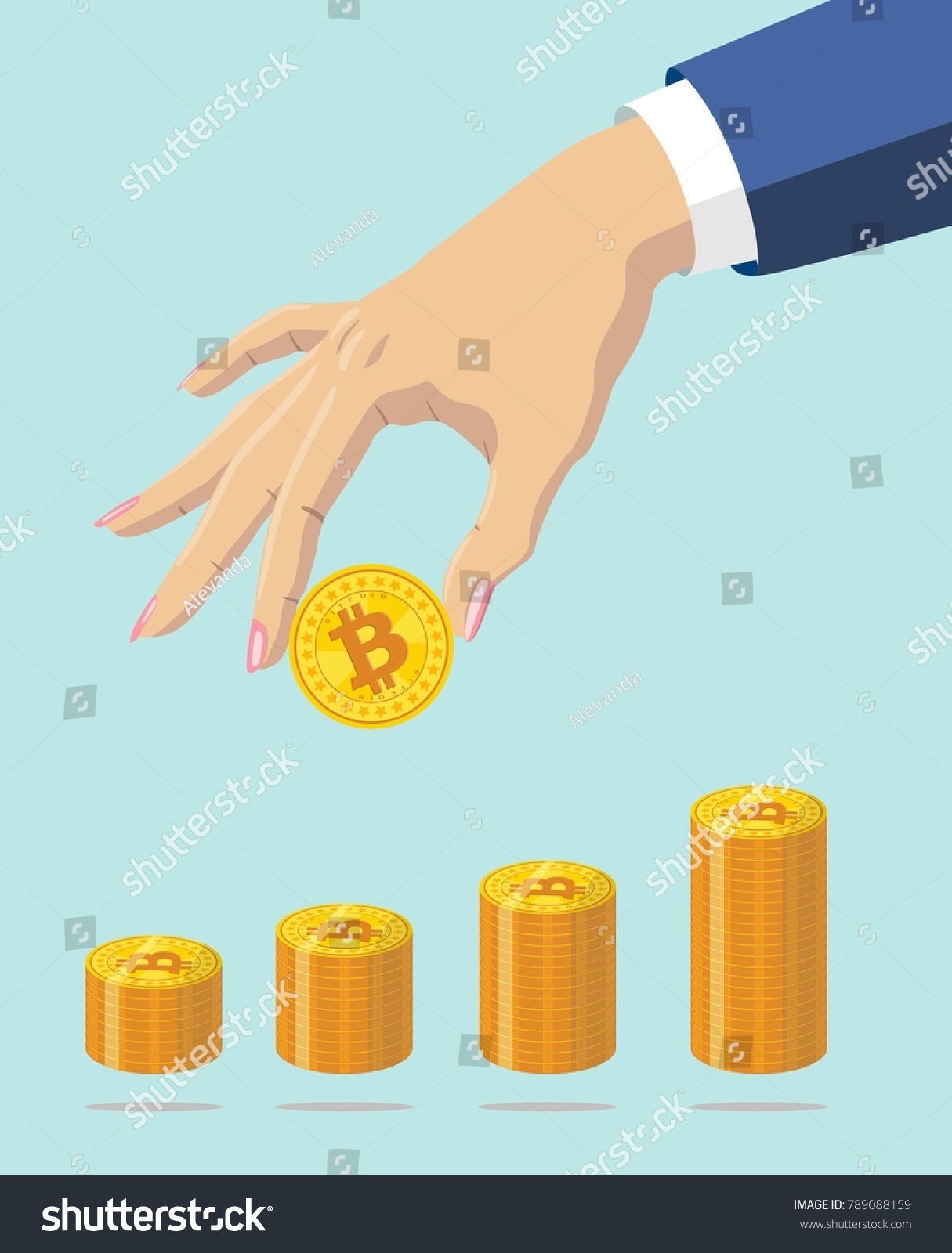 C