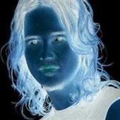 Đ